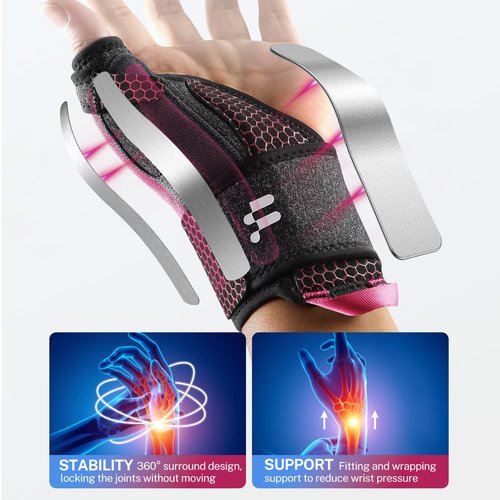 Fitomo Tri-Support Wrist Brace, Thumb Stabilizer & Palm Support - Carpal Tunnel, De Quervain's Tenosynovitis, Tendonitis, Arthritis Pain Relief, Unisex Splint (Right Hand, S/M)