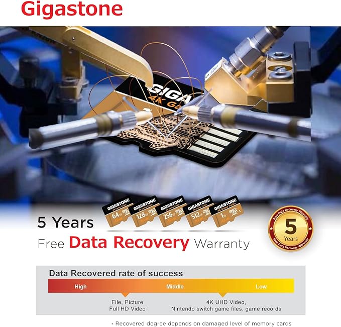 【For Switch 1 Only】GIGASTONE 128GB Micro SD Card, 4K UHD Game Turbo, MicroSDXC