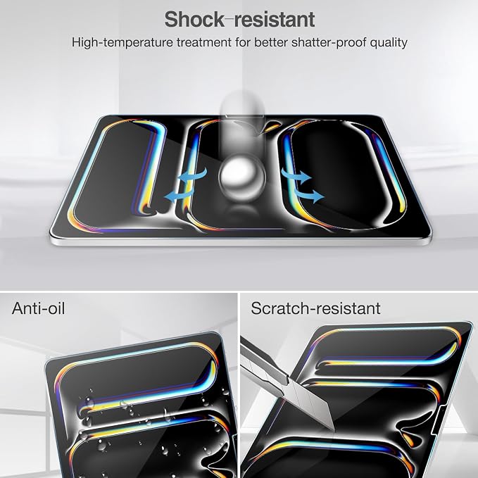 ProCase 2+2 Pack Screen Protector