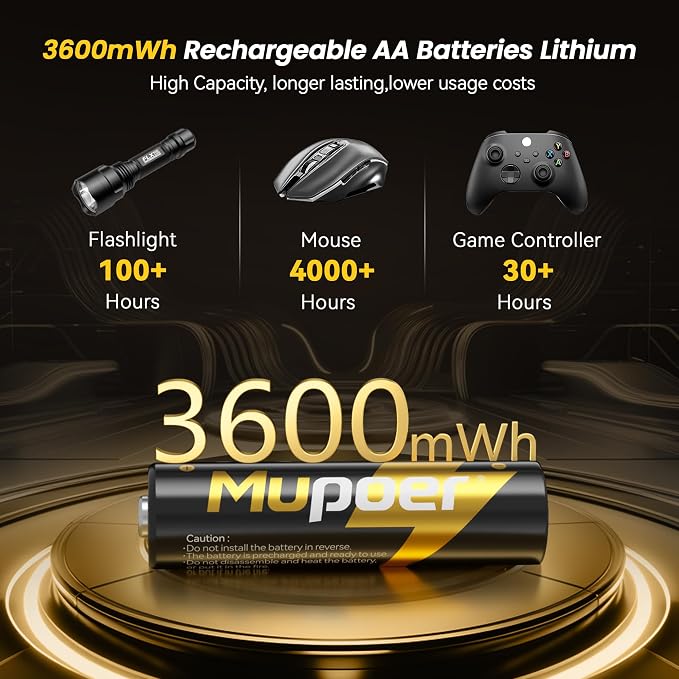 Rechargeable AA Lithium Batteries