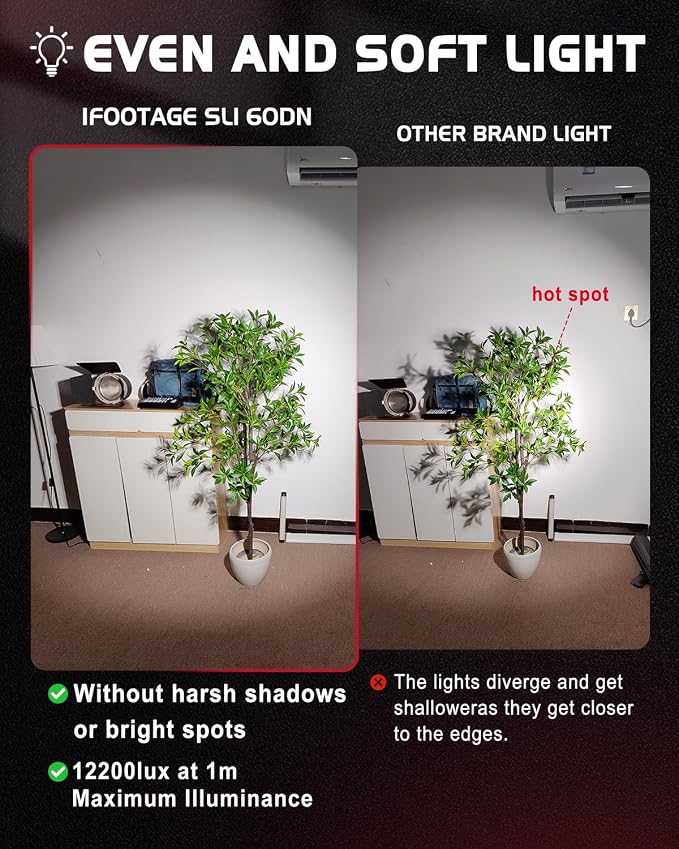 IFOOTAGE LED Video Light with Carry Bag, 70W SL1 60DN Daylight Photography