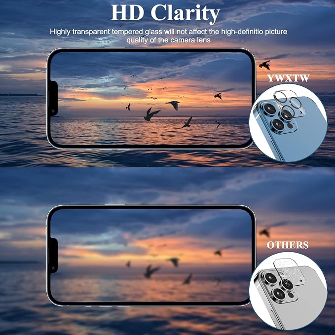 YWXTW Case Friendly, High Definition