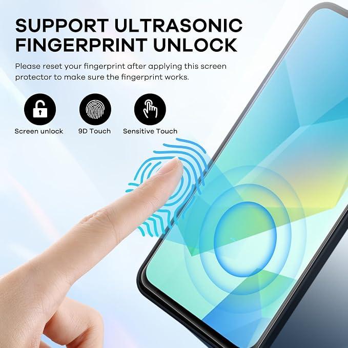 4+4 Pack for Samsung Galaxy A16 5G Screen Protector & Phone Camera Lens