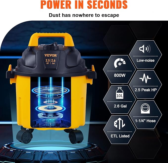 VEVOR Wet Dry Vacuum Cleaner Bundle - 5 Gallon 6 Peak HP and 2.6 Gallon 2.5 Peak HP Portable Shop Vacuums