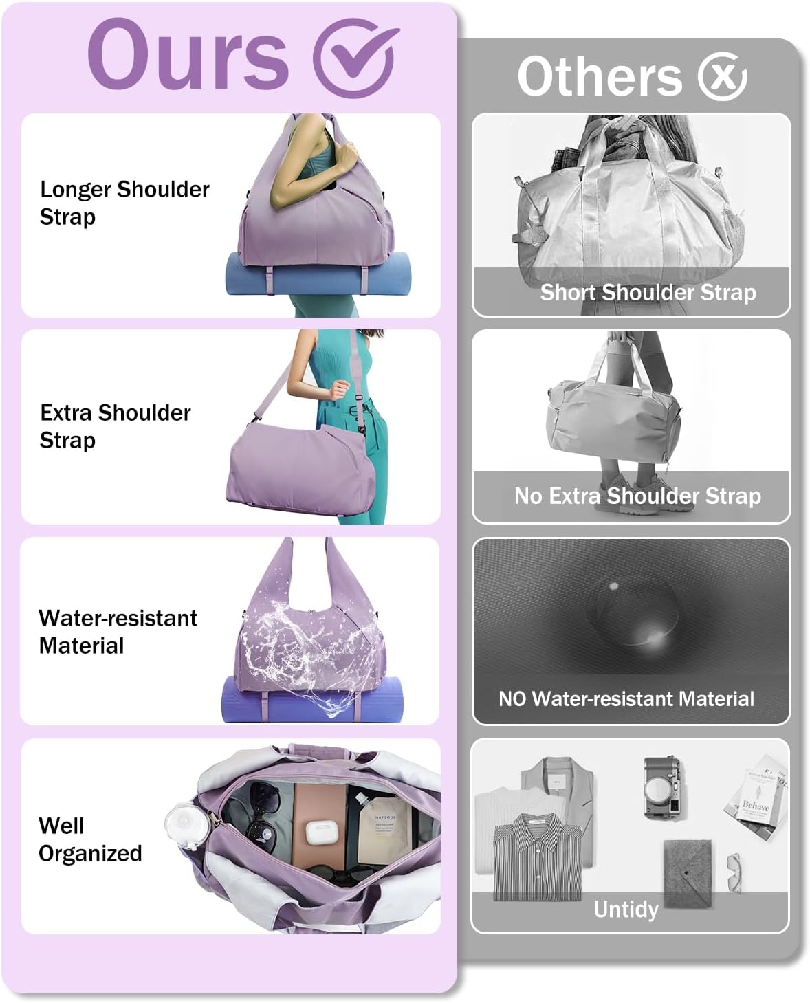 RHDZO Gym Bag for Women - Versatile Yoga Mat Bag with Shoe Compartment & Wet Pocket | Stylish Weekender Bag