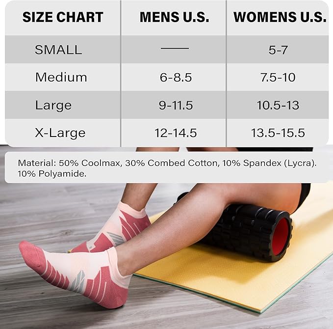 Hylaea No Show Running Athletic Anti-Blister Wicking Coolmax Socks, Seamless Anti-odor