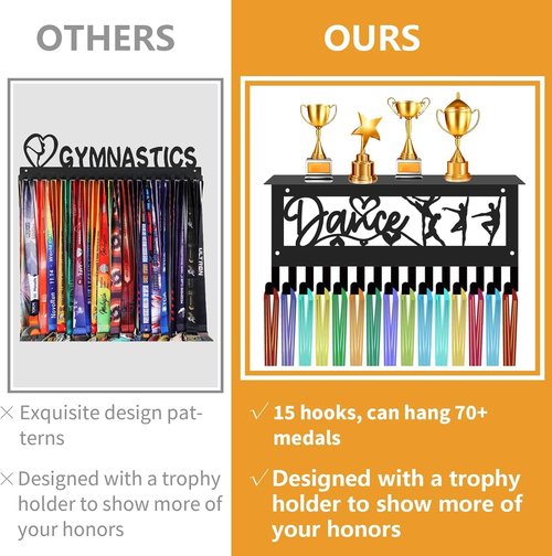 CREATCABIN Dance Medal Hanger - Wall-Mounted Trophy Holder with Shelf for Over 70 Medals | 11.8 x 5.1 Inch