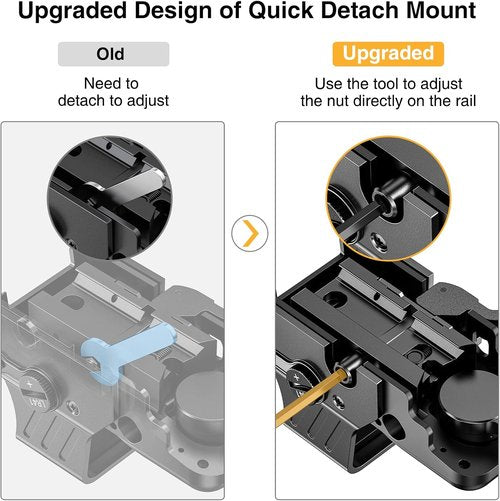 CVLIFE Quick-Detach Picatinny Mount - Upgraded Red Dot Sight with Multiple Reticle System | 33mm Objective Diameter