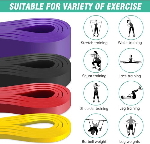 Alllvocles Resistance Bands Set - Pull Up Assistance & Workout Bands for Muscle Training | Ideal for Men & Women