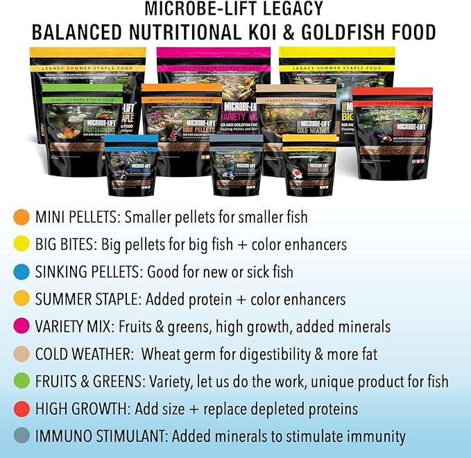 MICROBE-LIFT High Growth and Energy Floating Fish Food Pellets for Ponds, Water Gardens, and Fountains, Safe for Live Goldfish and Koi, 12 oz