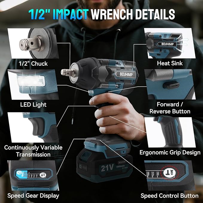 Cordless Impact Wrench 1/2 Inch, 1500 N.m/1106ft-lbs Brushless Impact Wrench Gun Compatible with Makita Battery (No Battery), Electric Power Impact Driver for Car Home