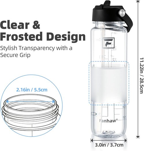 Fanhaw 32 Oz Clear Water Bottle - BPA-Free Tritan, Lightweight, Leak-Proof | Ideal for Gym, Travel, School