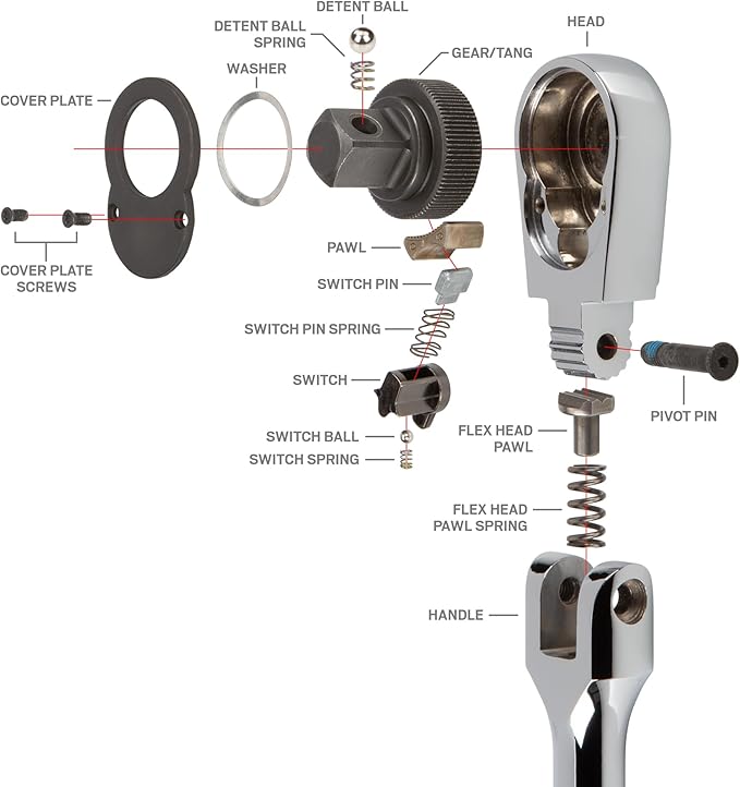 TEKTON 1/4, 3/8, 1/2 Inch Drive Flex Head Ratchet Set, 3-Piece (6, 8, 10-1/2 in.) | SRH92004