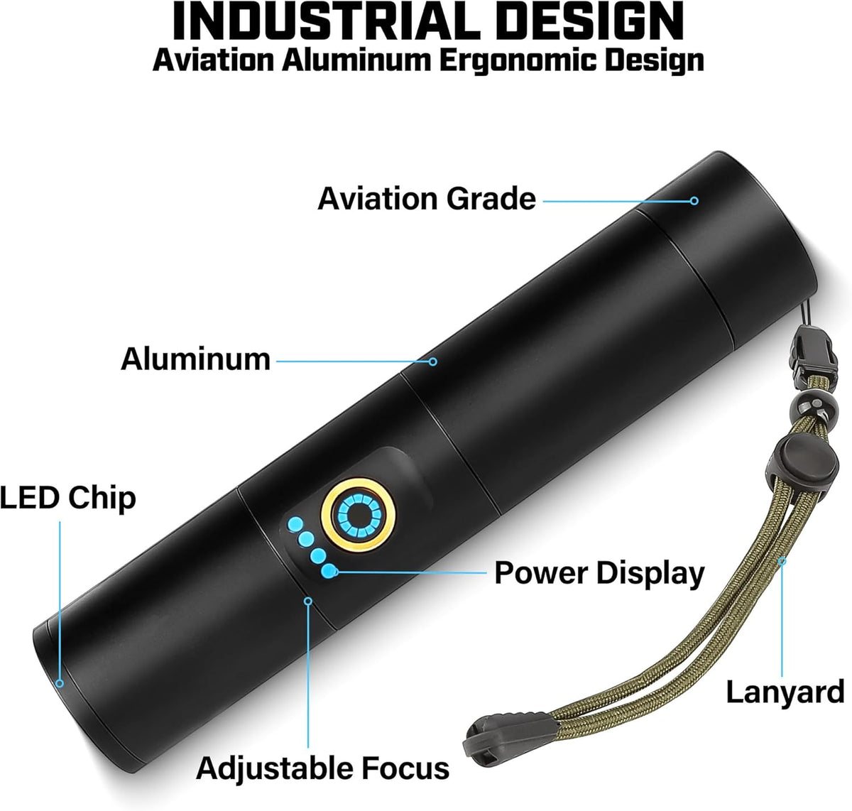 Skiennix Rechargeable Flashlight - 2000 Lumen Super Bright LED with 5 Modes | USB-C Battery Powered for Outdoor Use