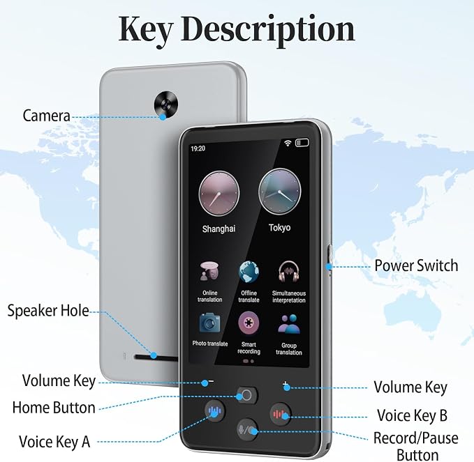 Language Translator Device, Real Time Translation Device