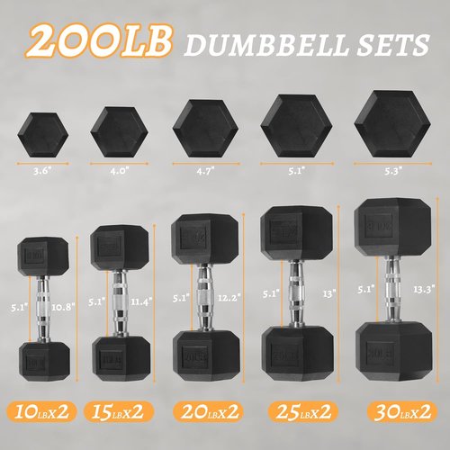 BalanceFrom Rubber Coated Hex Dumbbell Weight Set - Adjustable 100LB, 150LB, or 200LB Options | Includes Storage Rack