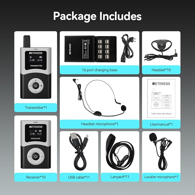 Retekess T130U Audio Tour Guide System, Tour Guide Headsets