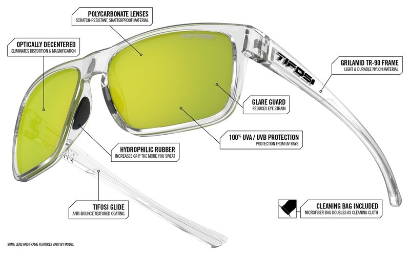 Tifosi Optics Swick Sunglasses (Blackout/Smoke lenses)