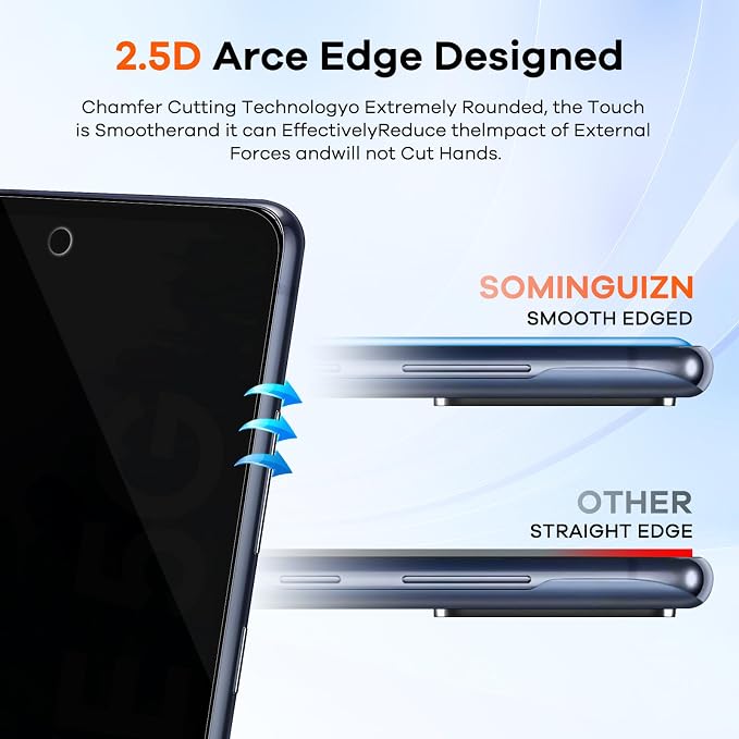 3+3 Pack for Samsung Galaxy S23 FE 5G Privacy Screen Protector & Phone Camera