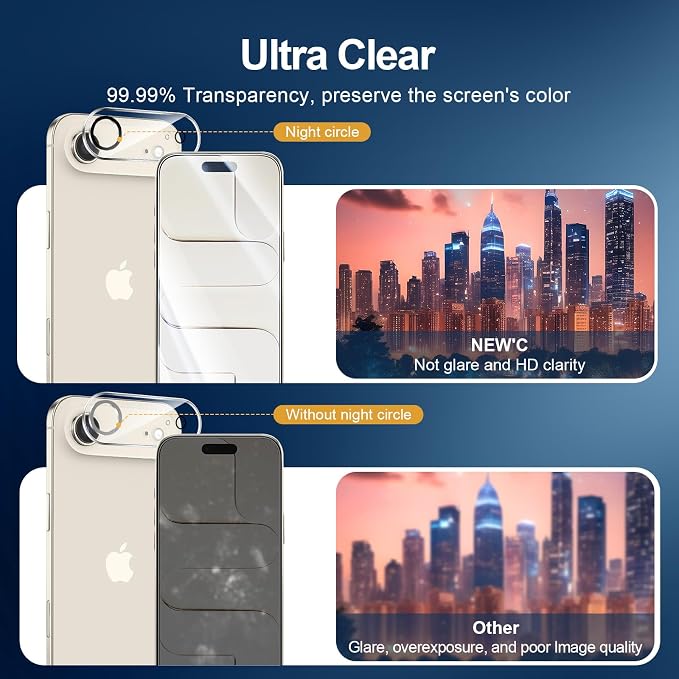 NEW'C 3x Screen Protector for iPhone Air+ 3x Camera Lens Protector, Sensor