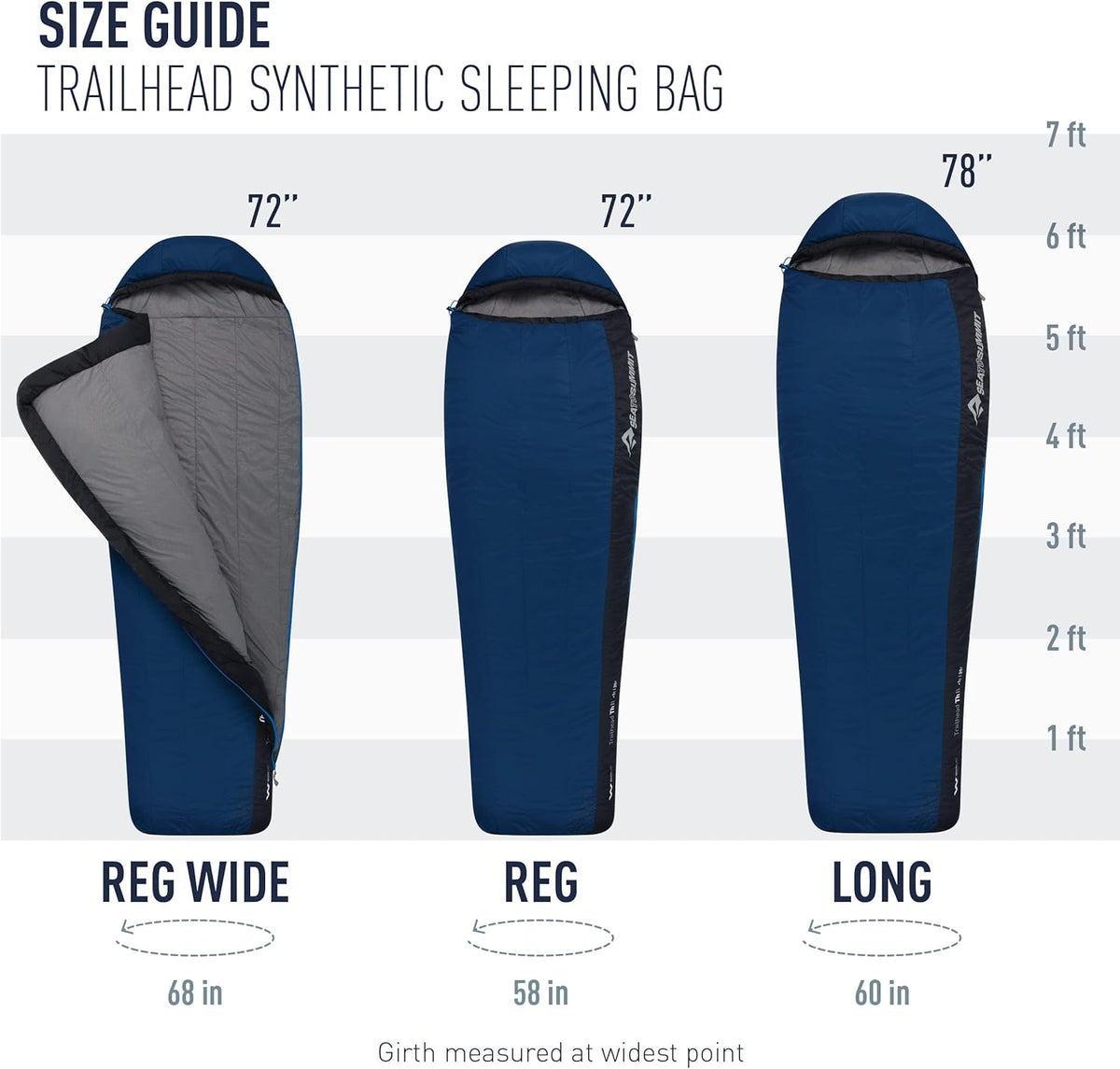 Sea to Summit Trailhead Sleeping Bag - 20-Degree Synthetic | Regular Size for Ultimate Comfort