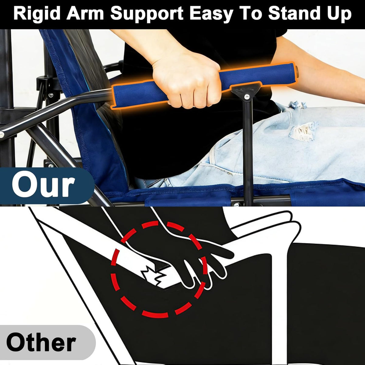 Romswi Heavy Duty Oversized Camping Chairs - 500 LBS Capacity | 2-Pack with Cup Holder & Side Pocket