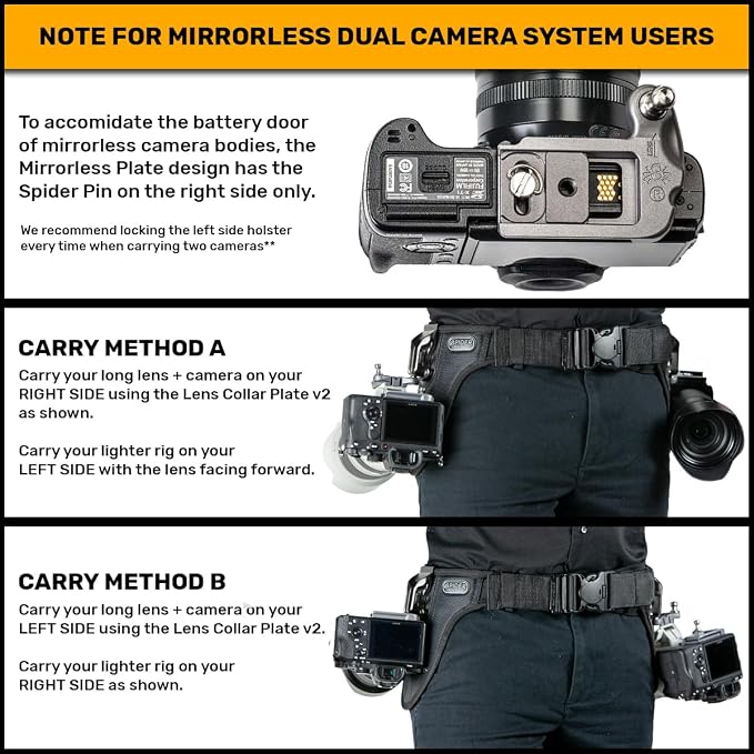 SPIDER HOLSTER – SpiderPro Mirrorless Dual Camera System v2