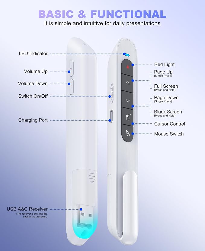 2 in 1 USB Type C Wireless Rechargeable Presenter Remote