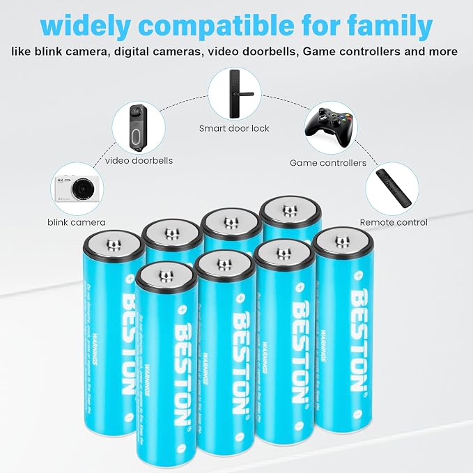 BESTON Rechargeable Lithium AA Batteries