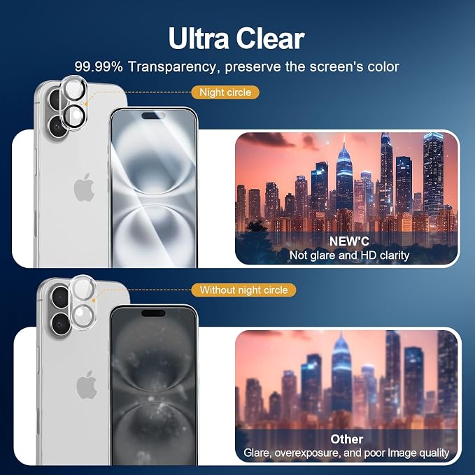 NEW'C 3x for iPhone 16 Plus Screen Protector+ 3x Camera Lens Protector