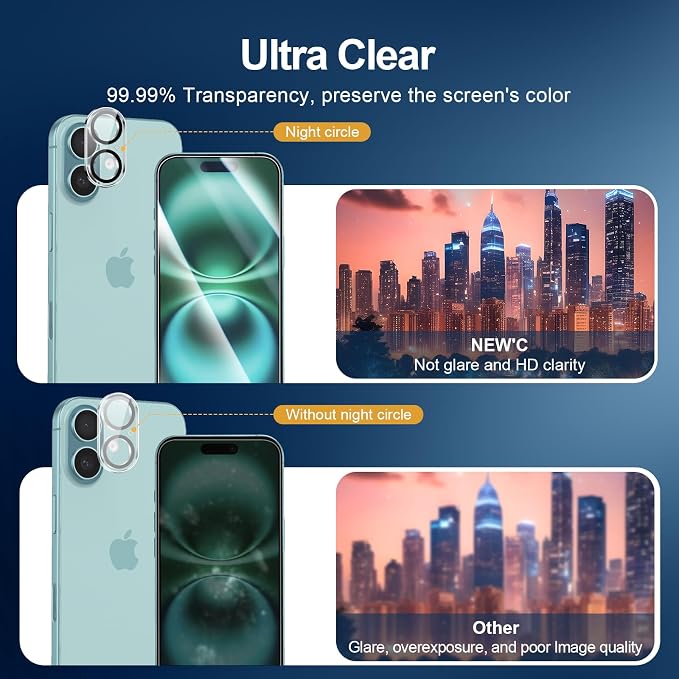 NEW'C 3x for iPhone 16 Screen Protector+ 3x Camera Lens Protector, Sensor