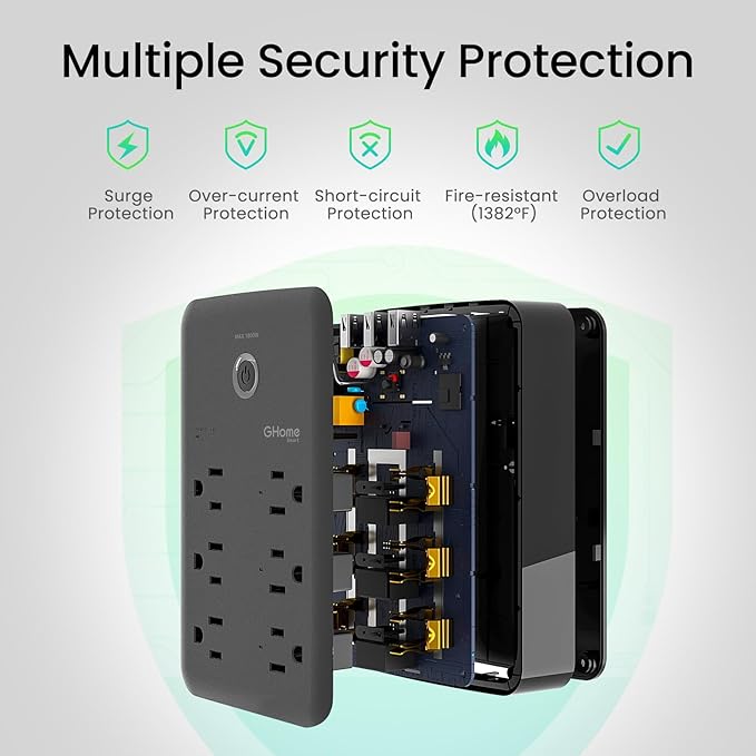 GHome Smart Power Strip, 1800W/15A High Power Devices Support Surge Protector Extension Cord, 9 in 1 Smart Plugs that Works with Alexa Google Home, 2.4 GHz WiFi Wall Outlet Extender, No Hub Needed