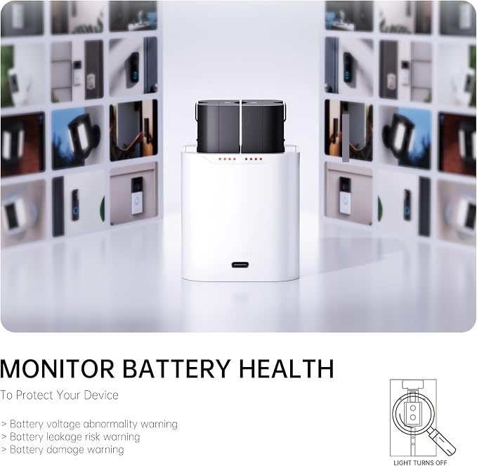 Charging Station for Ring Quick Release Battery Pack, 24W Fast Charger for