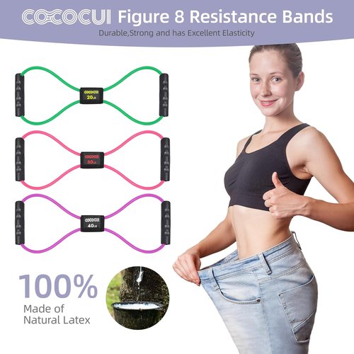 Figure 8 Resistance Bands - Versatile Exercise Bands for Strength Training & Stretching | Ideal for Home Gym
