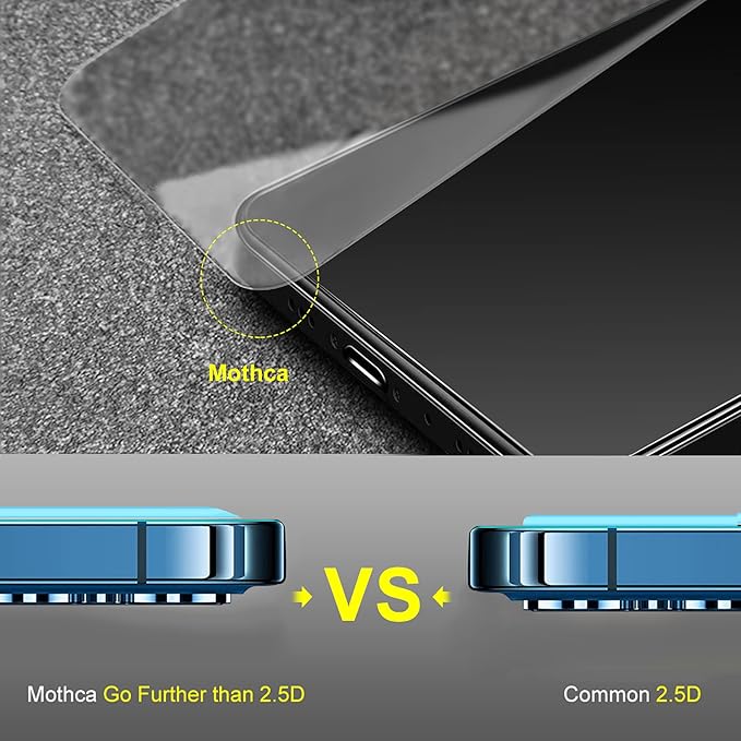 Mothca 2 Pack Matte Glass Screen Protector