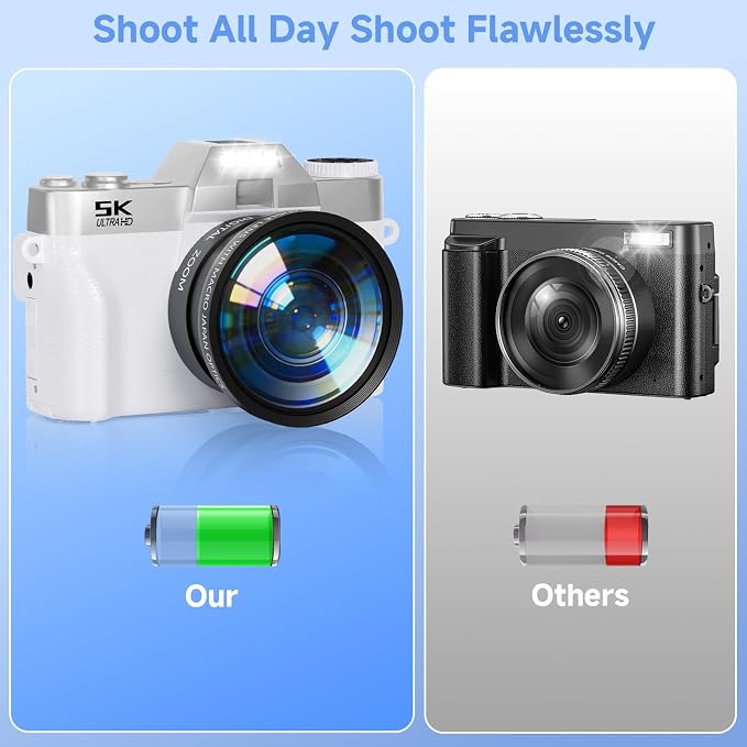 Digital Camera, UHD 75MP 5K for Photography