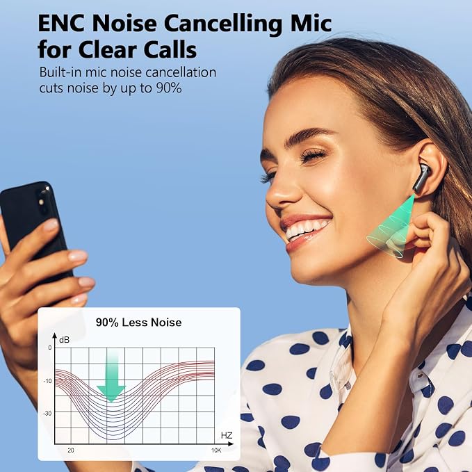 Wekily Wireless Earbuds, Bluetooth 5.3 Headphones LED Power Display, 2026 New Wireless Earphones, 4 ENC Noise Cancelling Mic, HiFi Stereo, 48H Playtime Mini Case IP7 Waterproof for Sport Walk