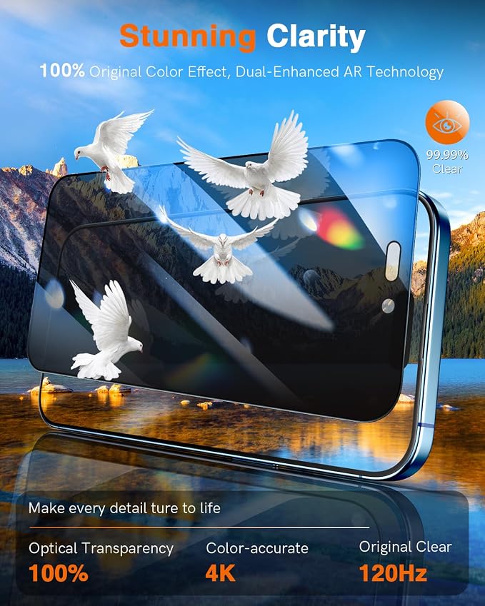 LK 2 Pack for iPhone iPhone 17 Pro Max Privacy Screen Protector Anti-Spy