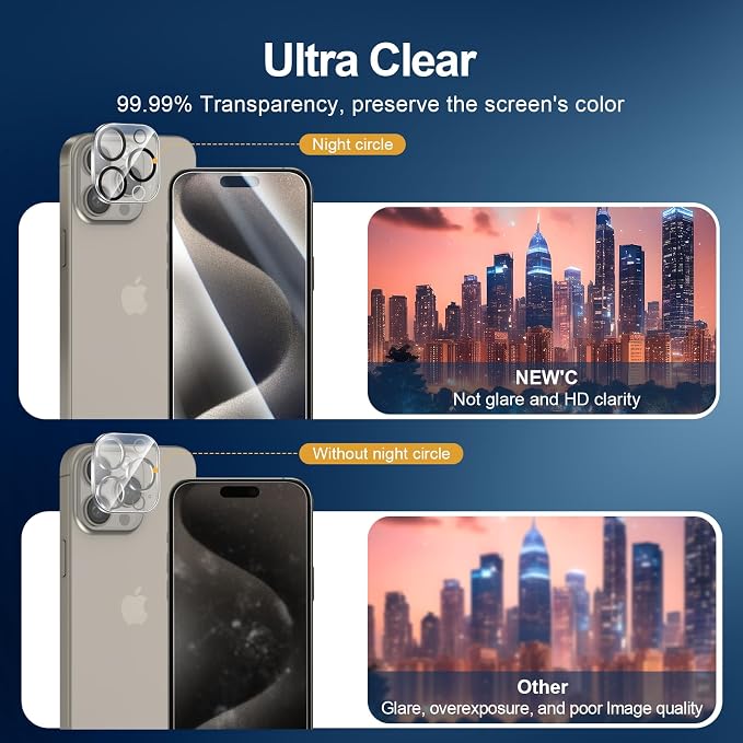 NEW'C 3x for iPhone 15 Pro Max Screen Protector+ 3x Camera Lens Protector