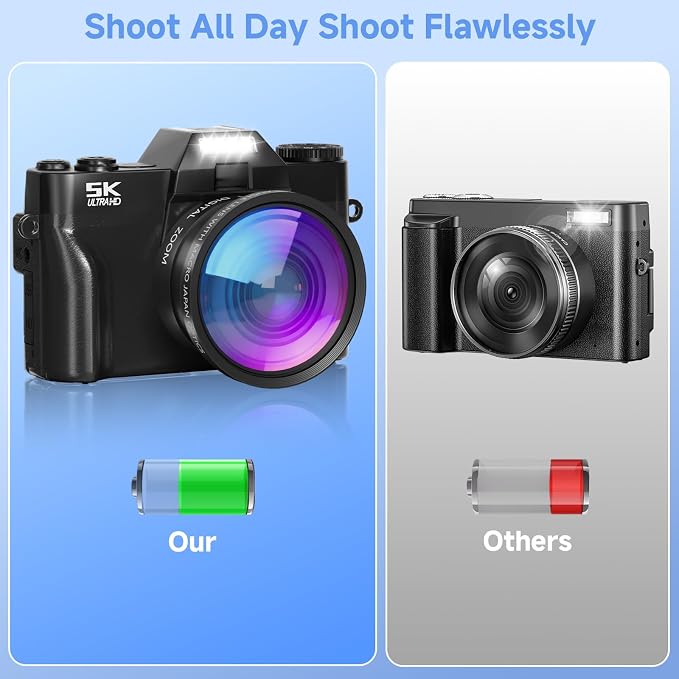 Digital Camera, UHD 75MP 5K Digital Cameras