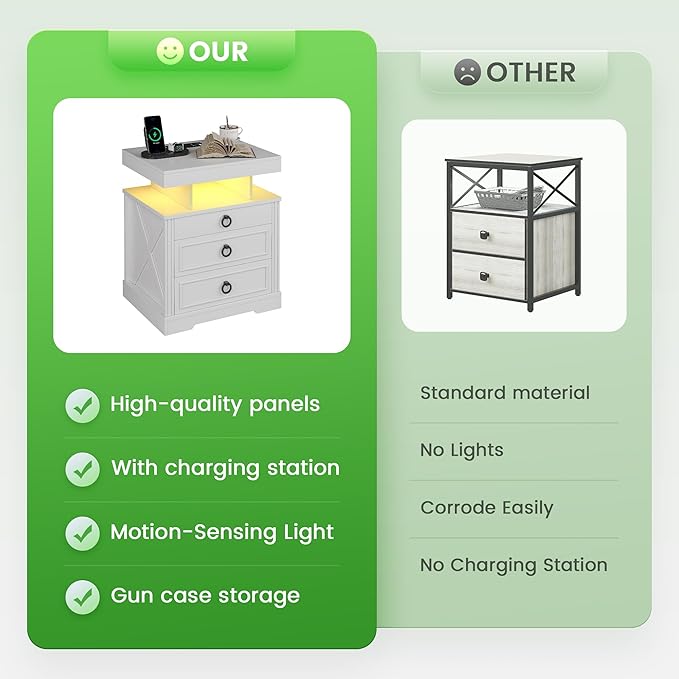 HNEBC Night Stand Set 2 with Gun Drawers, Farmhouse Nightstand with Charging Station, Secret Bedside tabel with 3 Color Auto Light, Smart End Table with Hidden Storage for Bedroom Furniture-White