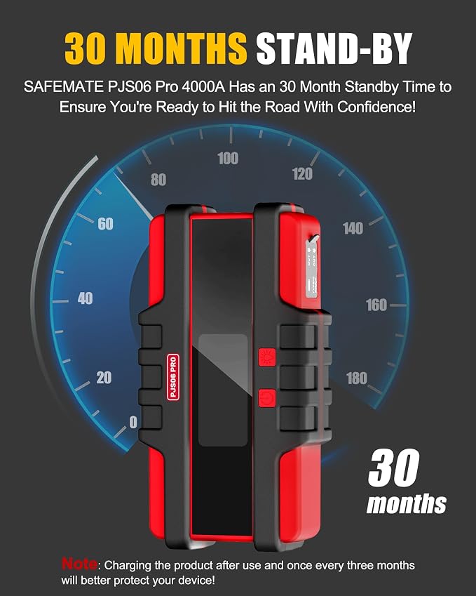 PJS06 Pro 4000A Car Jump Starter - Portable Power Bank with 40W Fast Charge, 10L Gas/9L Diesel Engine Starter, 3S Quick Start, Voltage Detector, LED Light, 10 Protections