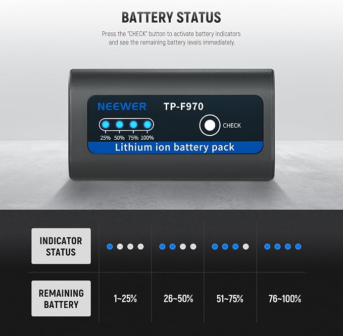 Neewer 2Pcs NP-F970 Replacement Battery, 7800mAh Rechargeable USB C, Compatible