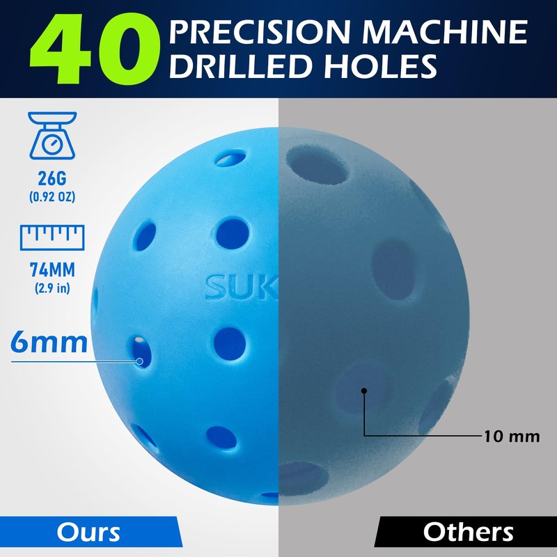Sukeen Outdoor Pickleball Balls 40 Holes, High Bounce True Flight Pickleball Ball, High Visibility Outdoor Pickleballs, High Elasticity Pickle Balls with Mesh Bag, 20 Pack Blue