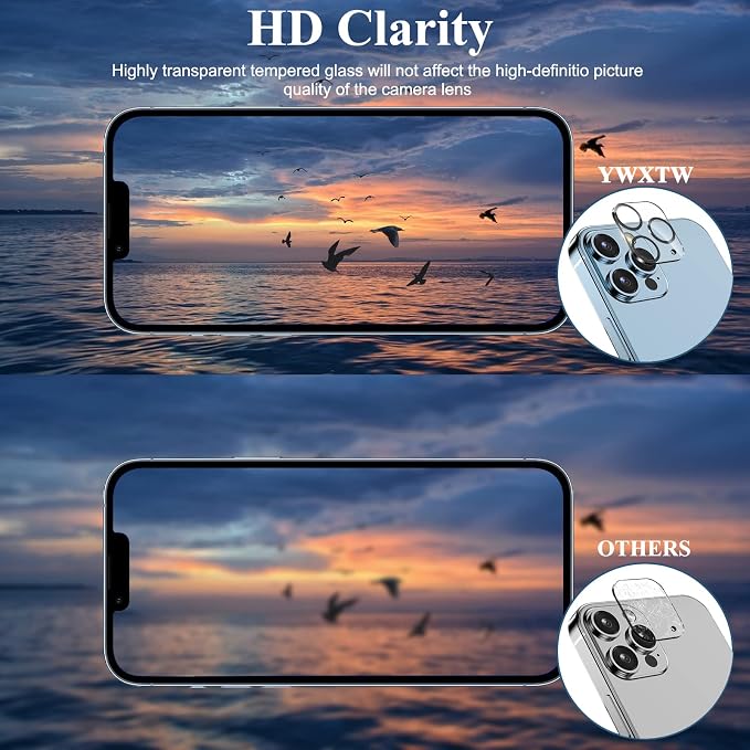 YWXTW Case Friendly, High Definition