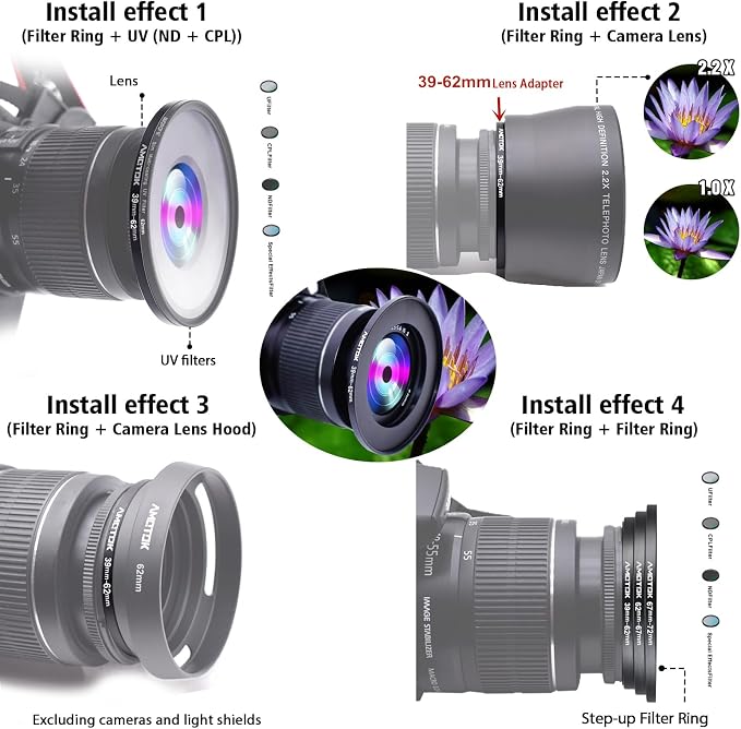 39mm Lens to 62mm Camera Lens Adapter, 39mm-62mm Filter Step up Rings,