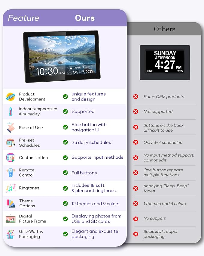 Mesqool 10.1" Dementia Clock for Seniors