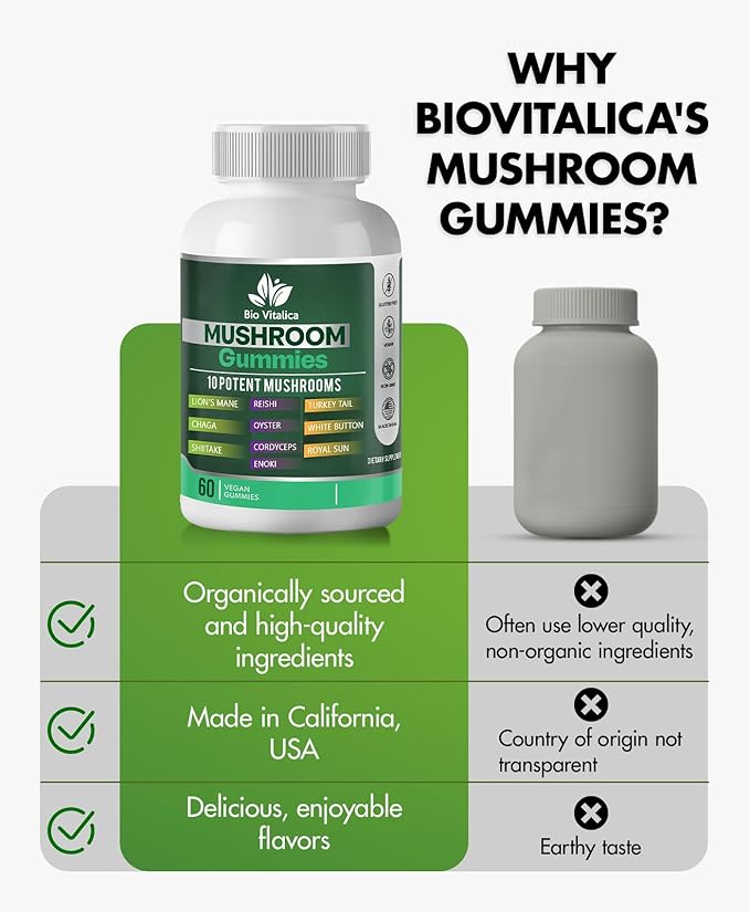 Mushroom Gummies - Lions Mane Gummies for Adults with 10 - Blend Mushrooms Complex Reishi, Chaga, Cordyceps, Turkey Tail, & More - Mushroom Supplement (2)