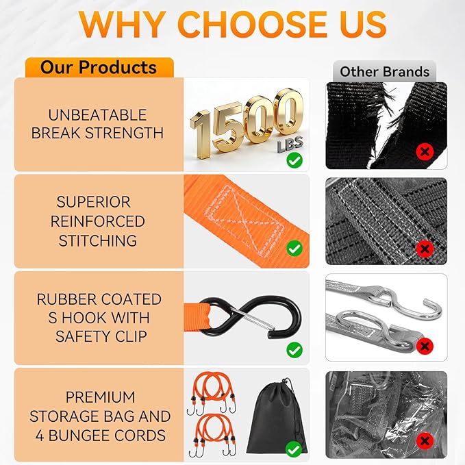 4 Pack Ratchet Straps Tie Downs Heavy Duty 1500 LBS Break Strength, Orange Tie Down Straps with S Hooks and Safety Clips, 4 Bungee Cords, Storage Bag for Motorcycle, Truck, Cargo, UTV, Trailer