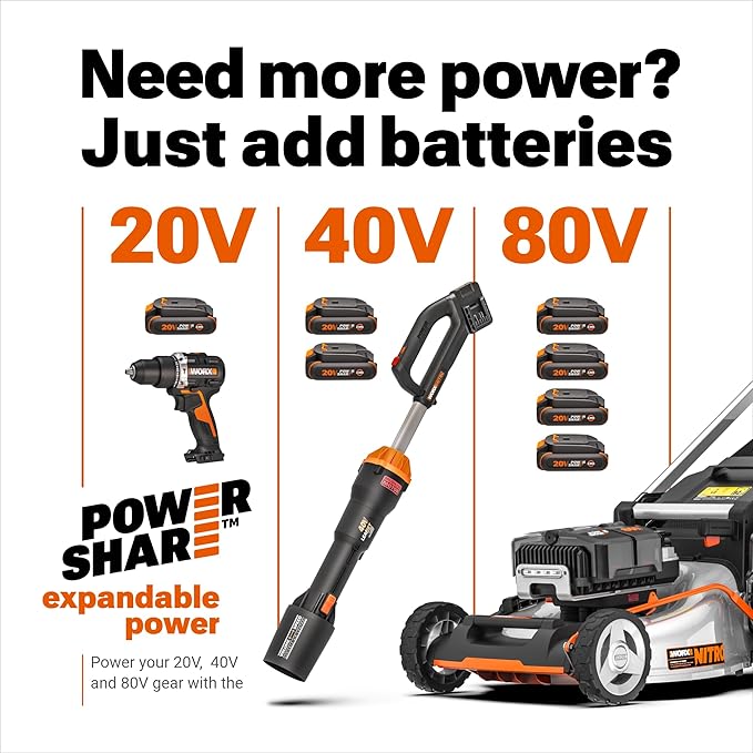 WORX 40V PowerShare Hydroshot, 800 PSI Brushless Portable Power Cleaner, 5-in-1 Nozzle Power Washer, Pressure Washer- WG647